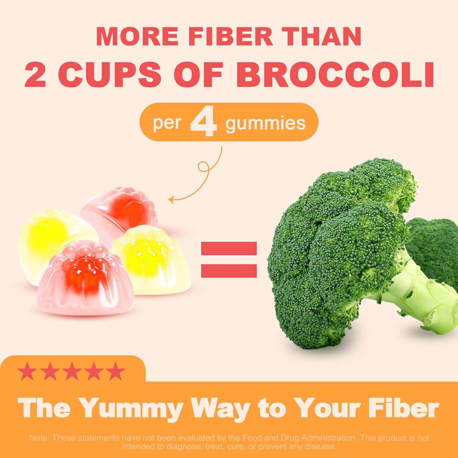 10g Fiber Gummies, Sugar Free, 120 Count