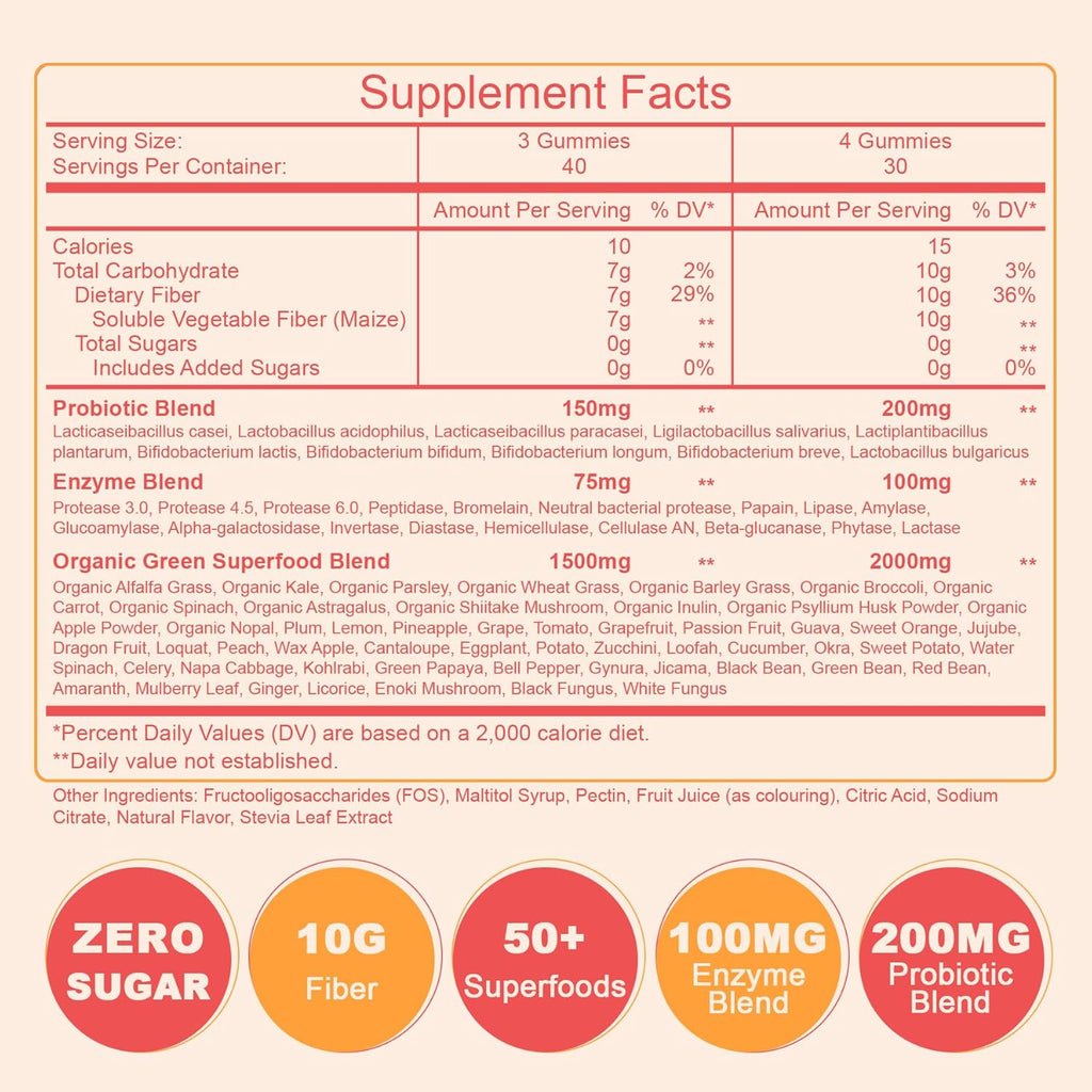10g Fiber Gummies, Sugar Free, 120 Count