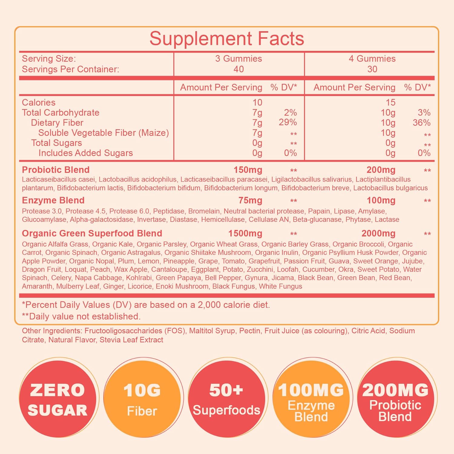 10g Fiber Gummies, Sugar Free, 120 Count