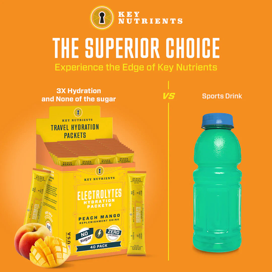 Electrolyte Powder (Sugar Free)