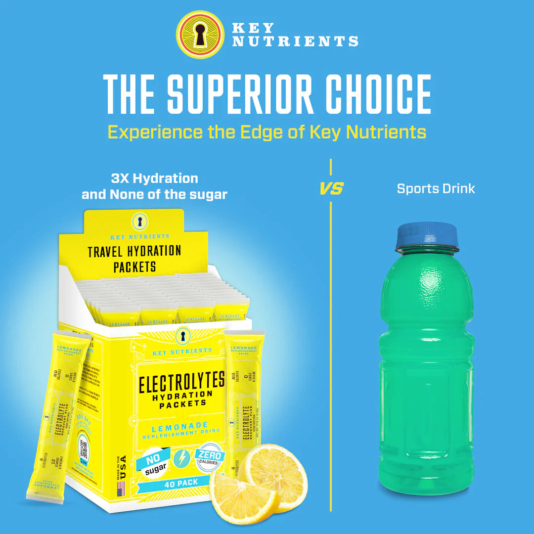 Electrolyte Powder (Sugar Free)