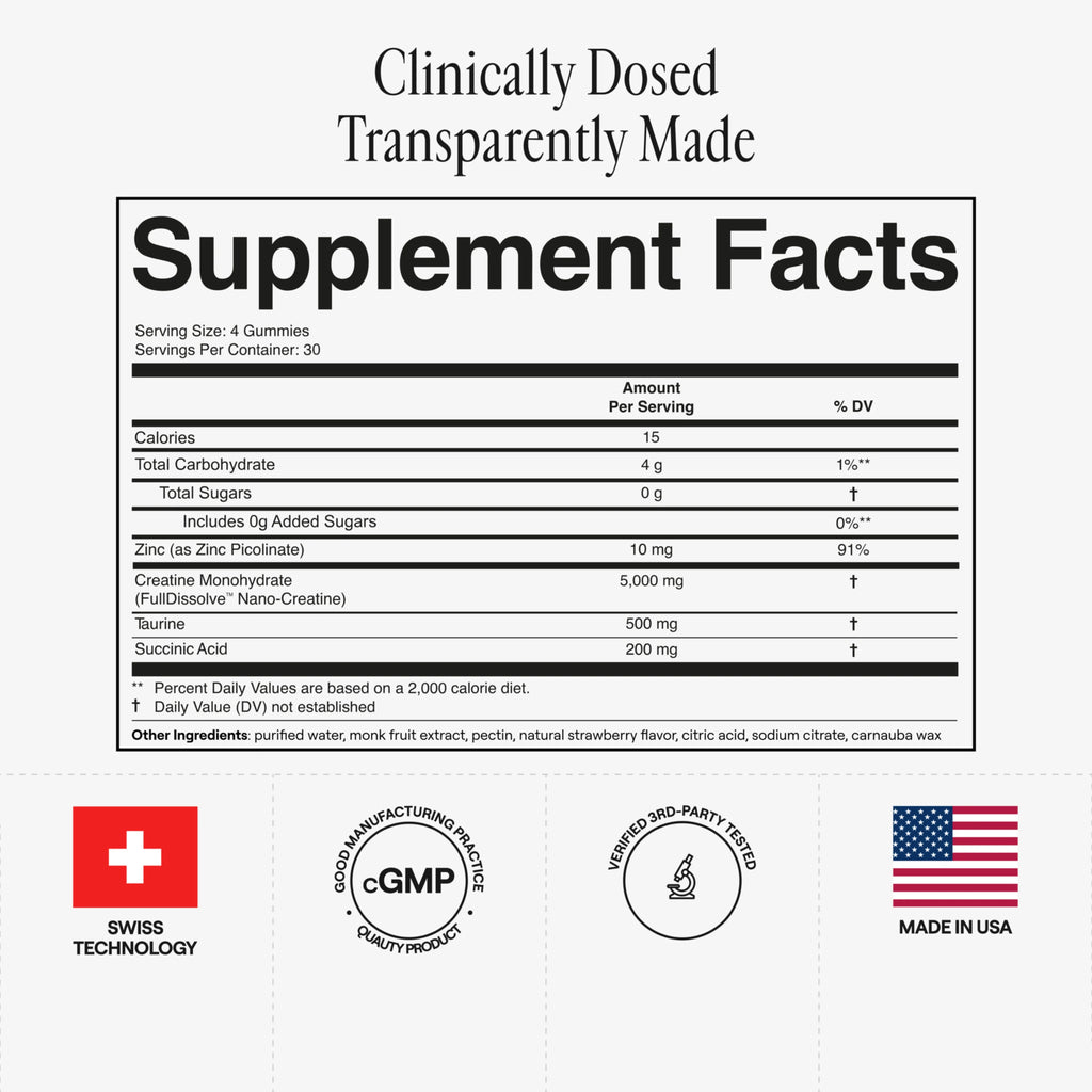 Creatine Monohydrate Gummies