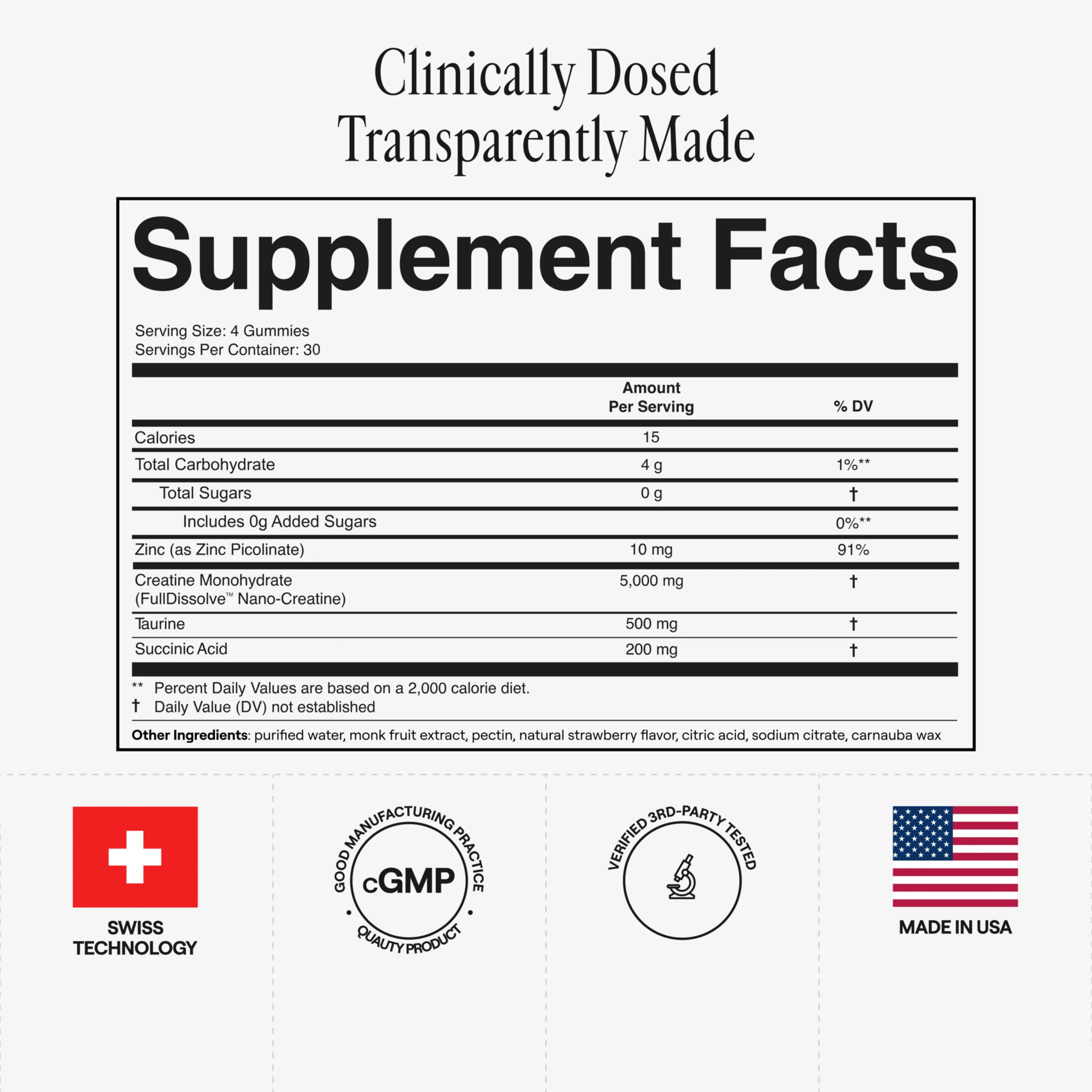 Creatine Monohydrate Gummies