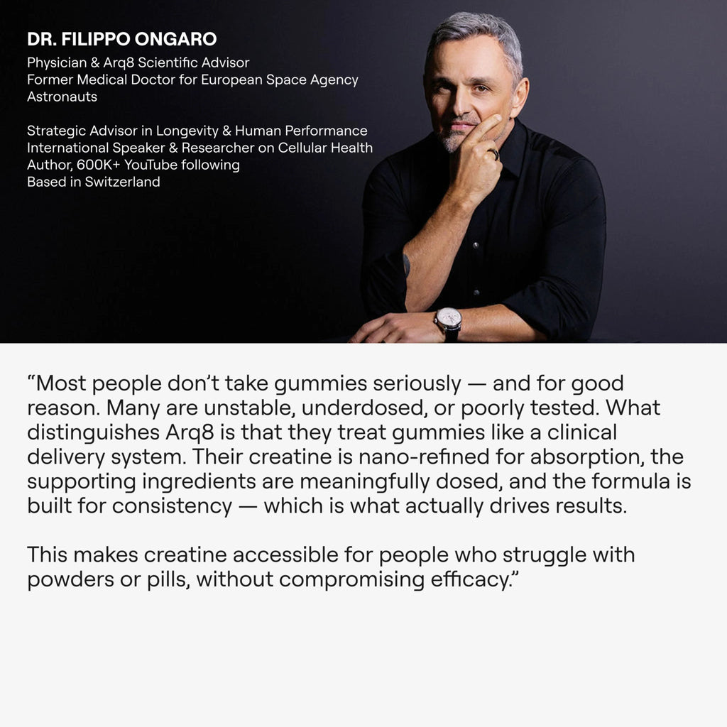 Creatine Monohydrate Gummies